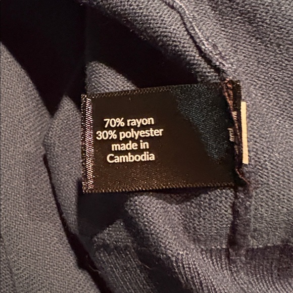 LANE BRYANT NWT Button-Up Cardigan Sweater in Teal Size 26/28 — NEW WITH TAG!!! - Picture 9 of 9